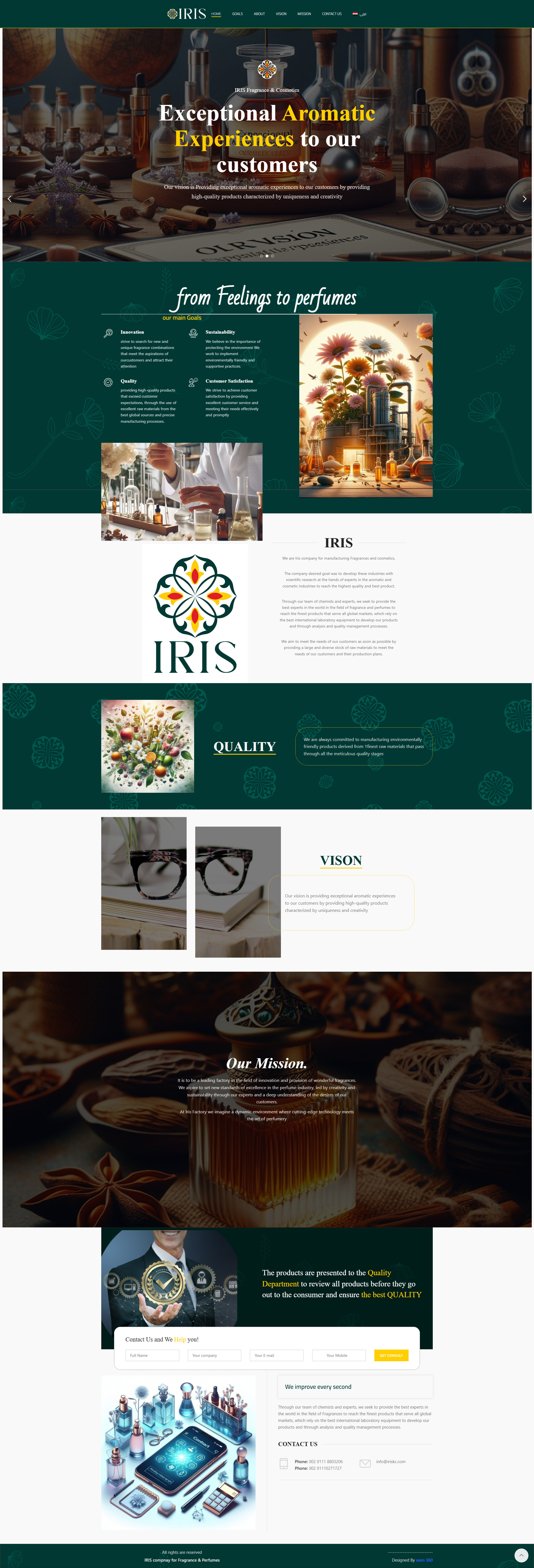 Iris Perfumes